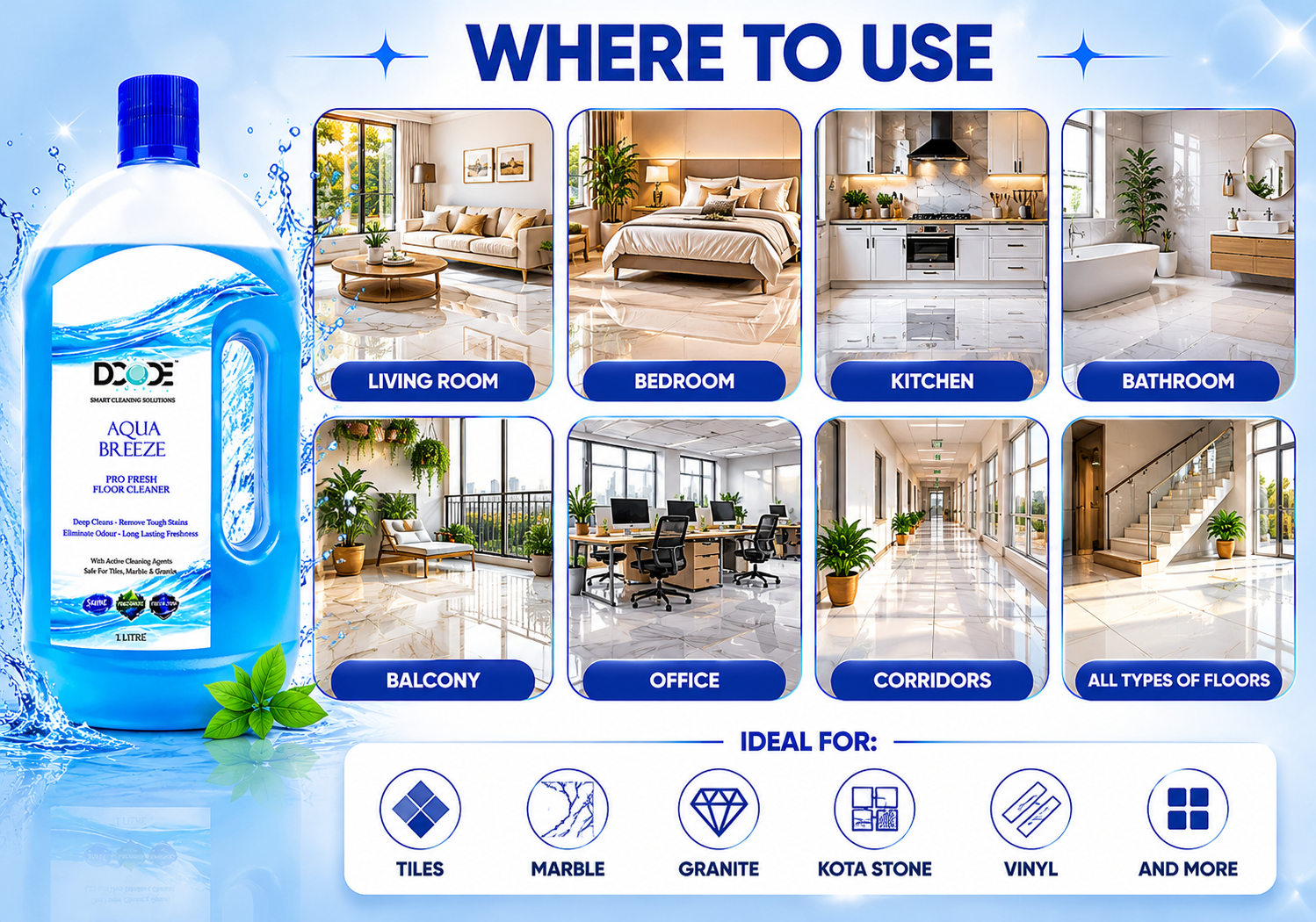 DCODE Aqua Breeze Pro Fresh Floor Cleaner — 1 Litre