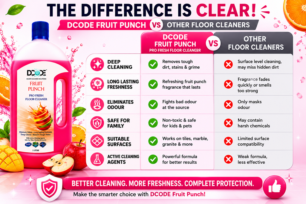 DCODE Fruit Punch Pro Fresh Floor Cleaner — 1 Litre